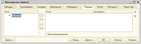 Запрос имеющие