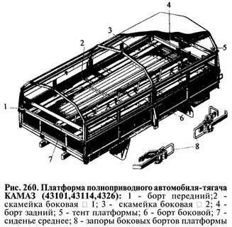 Каркас тента камаз