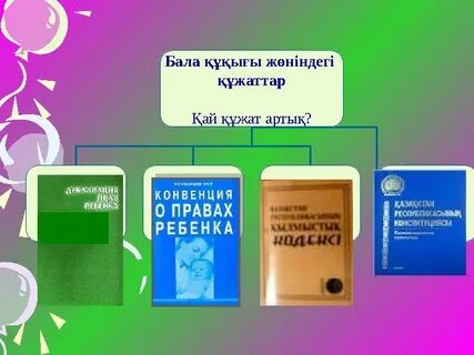 Бала құқықтары