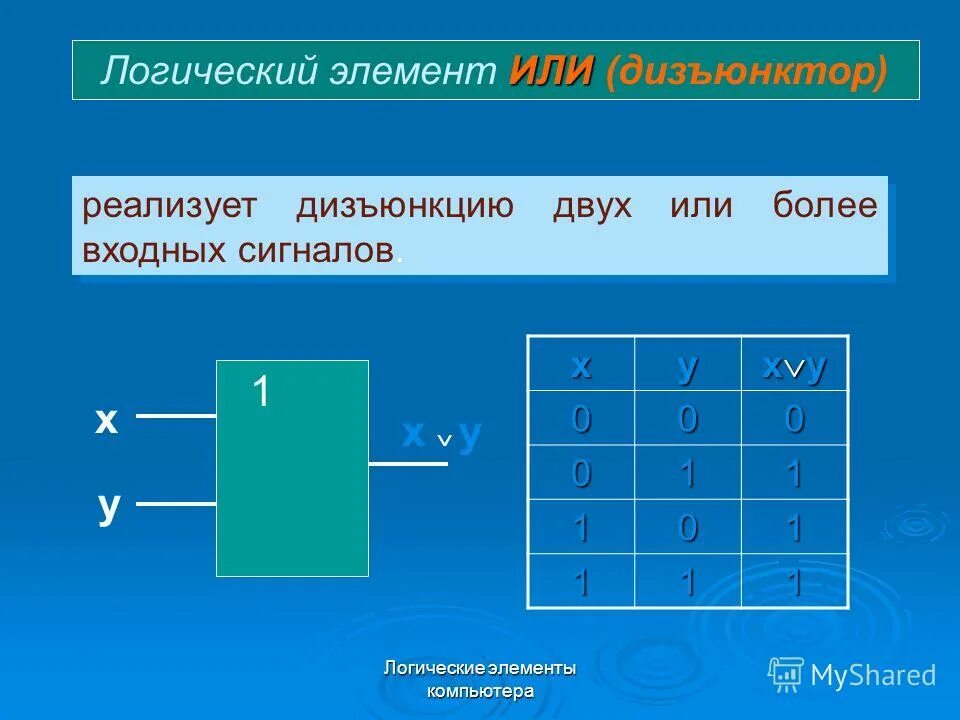 Логический элемент дизъюнктор. Логические элементы компьютера. Логический элемент 1. 2 Или логический элемент. Логические элементы характеристики