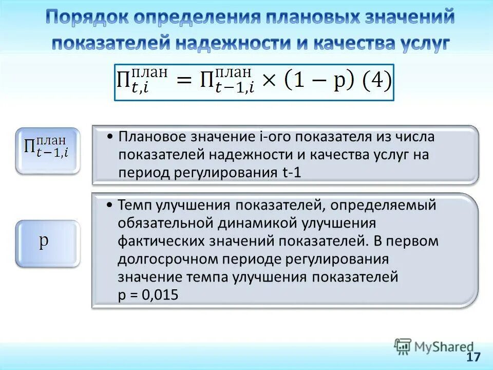 Установление значимости показателей качества услуги. Плановое значение показателя f=x/y. Коэффициент надежности. Что такое плановое значение показателя мероприятий. Плановые значения индикаторов по развитию учреждений.
