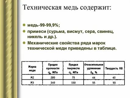 Сравнить свойства меди и серы