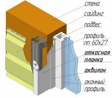 Наружнего или наружного