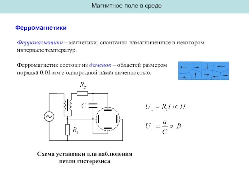 Электрическое намагничивание. Электрическое намагничивание. Электрическое намагничивание. Метод намагничивания. Катушка намагничивания.