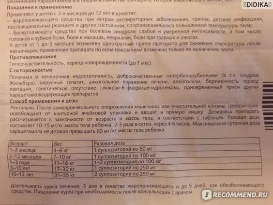 Как часто можно ставить свечи цефекон ребенку