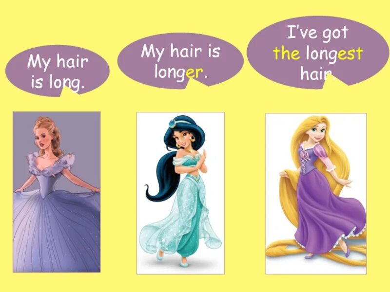 My hair is getting long. Her hair is not straight сокращенная форма. Long hair с надписью. Misiiiiipi length. My hair is getting long.