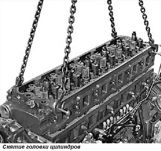Ямз 650 затяжки. ЯМЗ 650 протяжка головки блока цилиндров. Головка блока ЯМЗ 650. ГБЦ ЯМЗ 650. ЯМЗ 650 Рено двигатель.