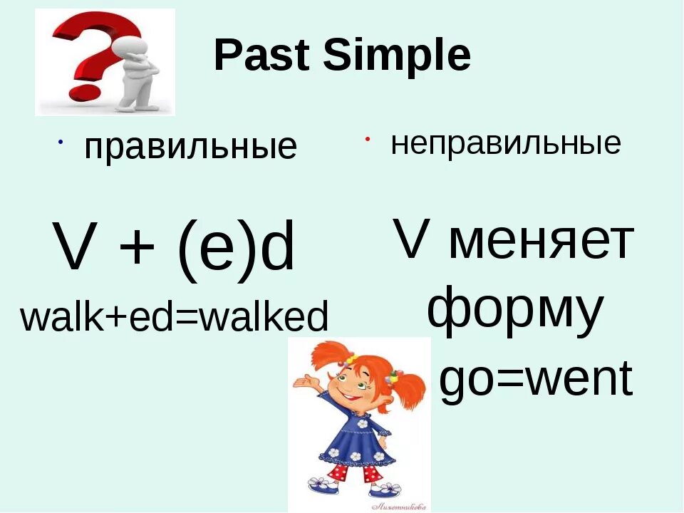 Паст симпл 4 класс спотлайт. Past simple 4 класс правило. Английский язык тема past simple. Past simple простое объяснение. Past simple для 4 класса объяснение.