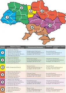 Обнови регион