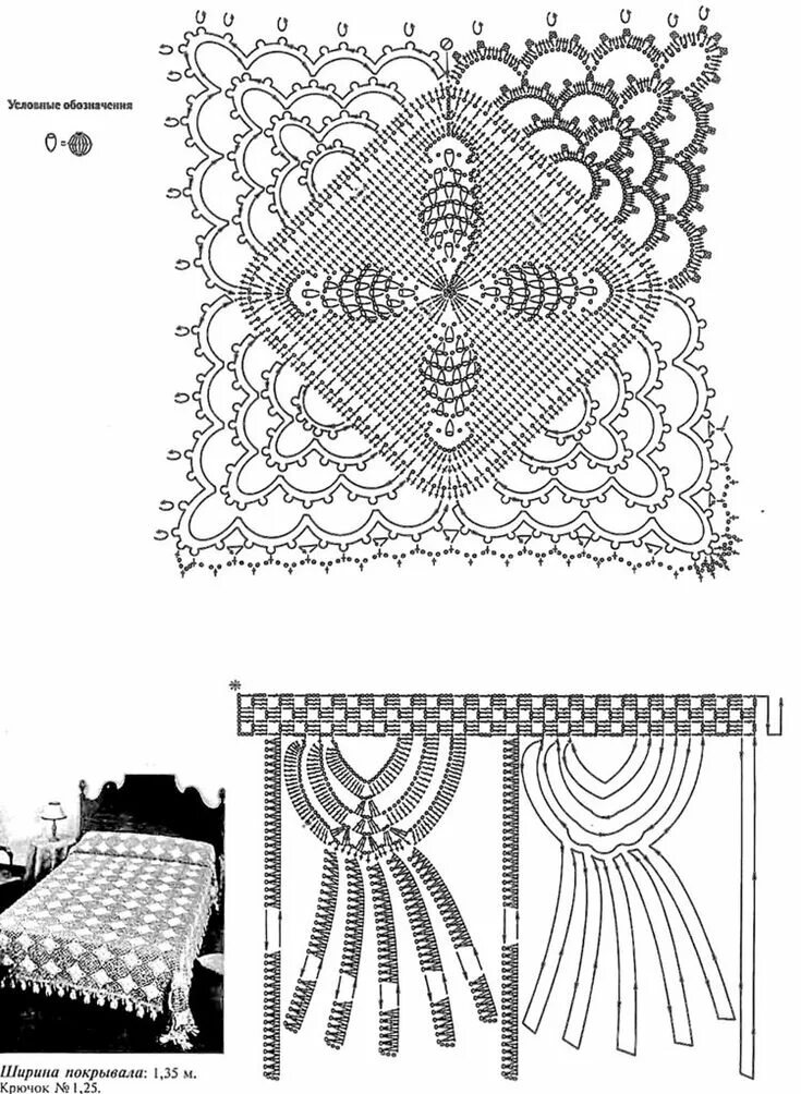 ПЛЕДЫ,ПОКРЫВАЛА. Crochet bedspread pattern, Crochet motif, Crochet home