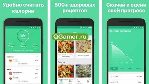 Правильное приложение