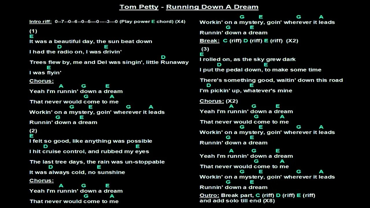 Running down a dream. Tom petty running&#039; down a dream.