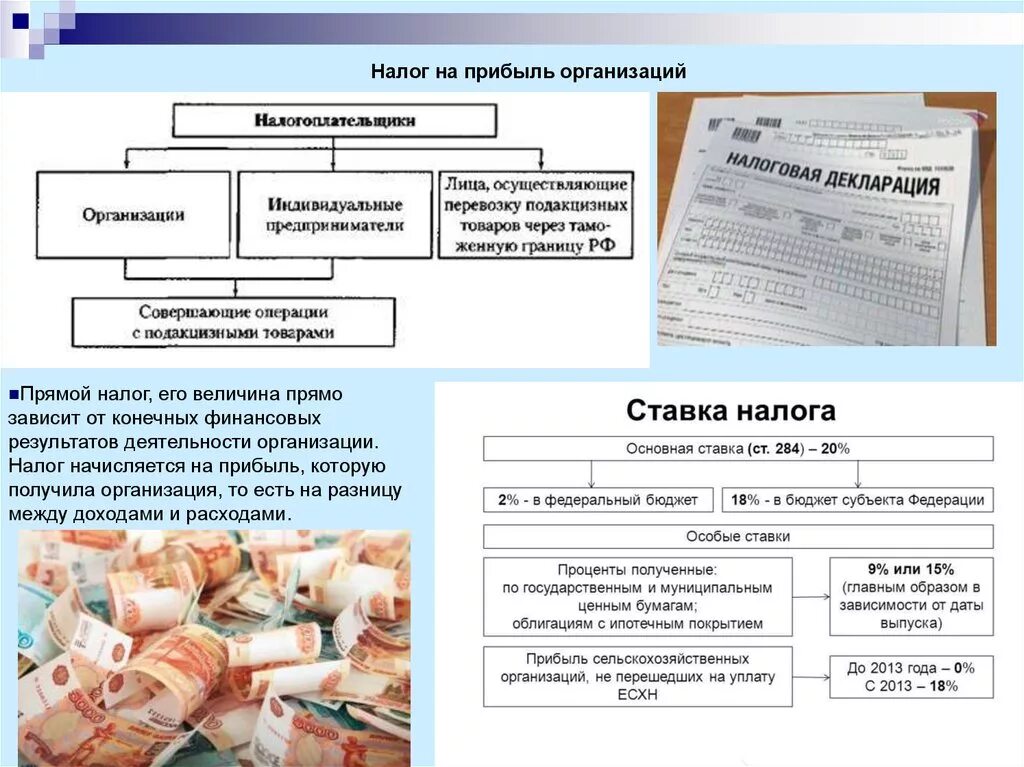 Налог на прибыль что это. Налог на прибыль. Налог на прибыль организаций. Налог на доходы организации. Налог на прибыль предприятия.