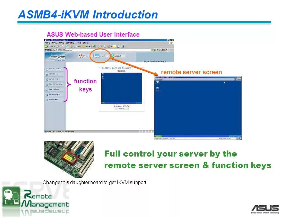 Ipmi java. Asmb4-ikvm. asus asmb9-ikvm. asus asmb9-ikvm совместимость. ipmi интерфейс.