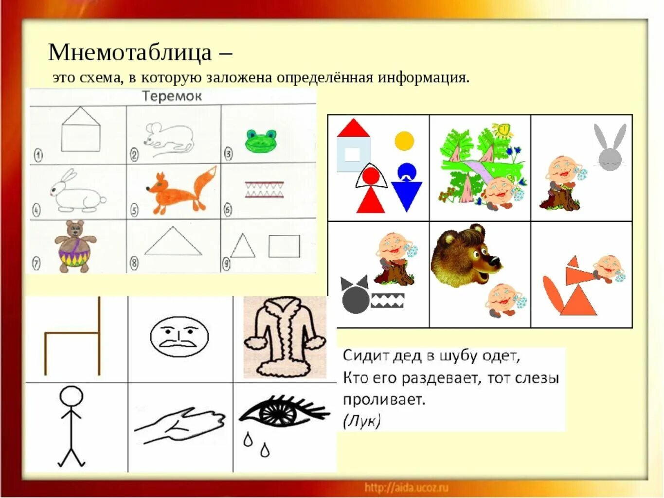 Использование мнемотаблиц по развитию речи. Мнемотаблицы для дошкольников. мнемотехника для дошкольников таблицы. мнемотаблицы для дошкольников в картинках. рассказы по мнемотаблицам.