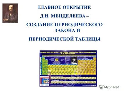 В каком году менделеев открыл периодическую таблицу