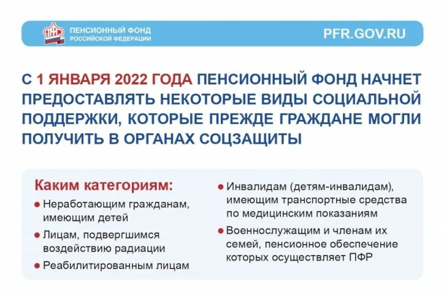 Пенсионный фонд и социальная защита рф. С 1 января 2022 года пенсионный фонд начнет предоставлять. Меры социальной поддержки в 2022 году. Отдельных мер социальной поддержки. С 1 января пенсионный фонд начал предоставлять некоторые виды.