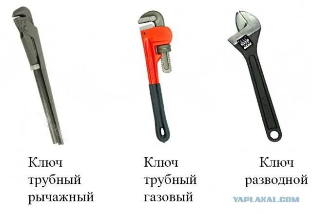 Ключом или ключом как правильно