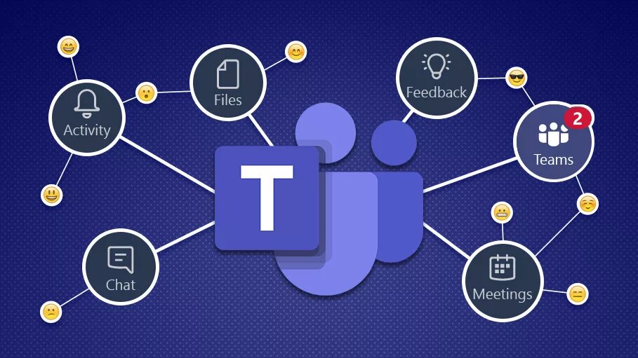 Team microsoft meetup join. Microsoft teams. возможности teams. платформа microsoft teams. ms teams возможности.
