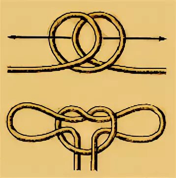 Узел удавка схема. Эшафотный узел. Узел петля удавка. Затягивающаяся двойная петля. Узел наручники схема вязания.