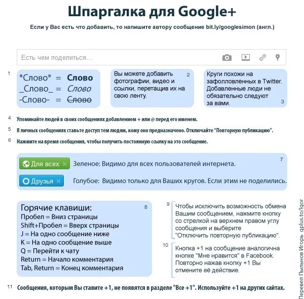 Аналогичные сообщения. Гугл шпаргалки. Шпаргалка на сайте. Шпаргалка для оператора. Шпаргалка по поиску в гугле.