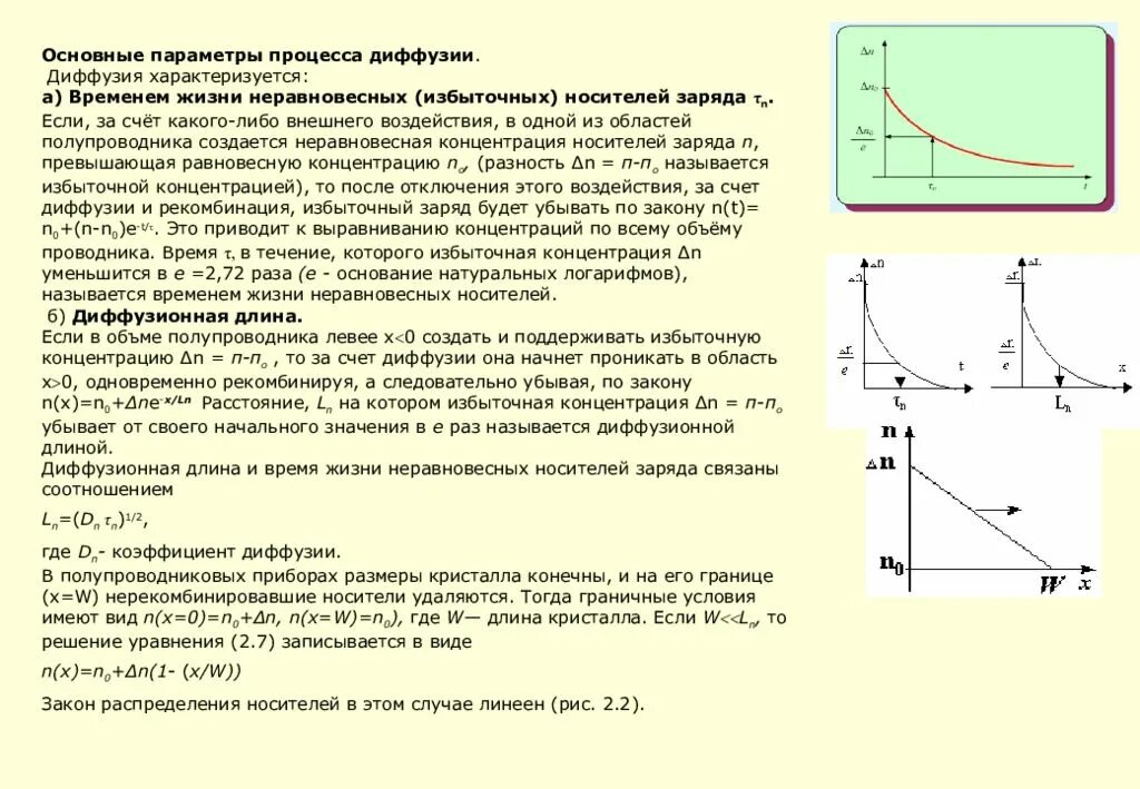 Время жизни неравновесных носителей заряда. Основные параметры процесса диффузии. Неосновные неравновесные носители заряда это. Концентрация неравновесных носителей. Время жизнь зарядов