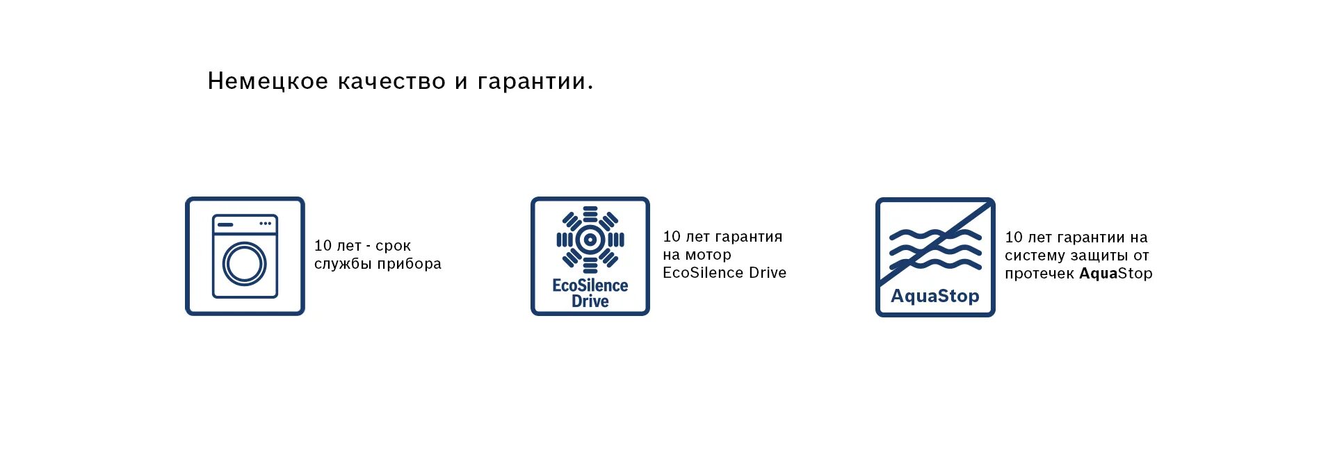 Коды стиральных машин bosch. Значки на стиральной машине bosch. иконки стиральная машина bosch. сертификат bosch стиральные машины. аббревиатура стиральных машин bosch.