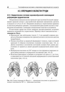 Топографическая анатомия и хирургия