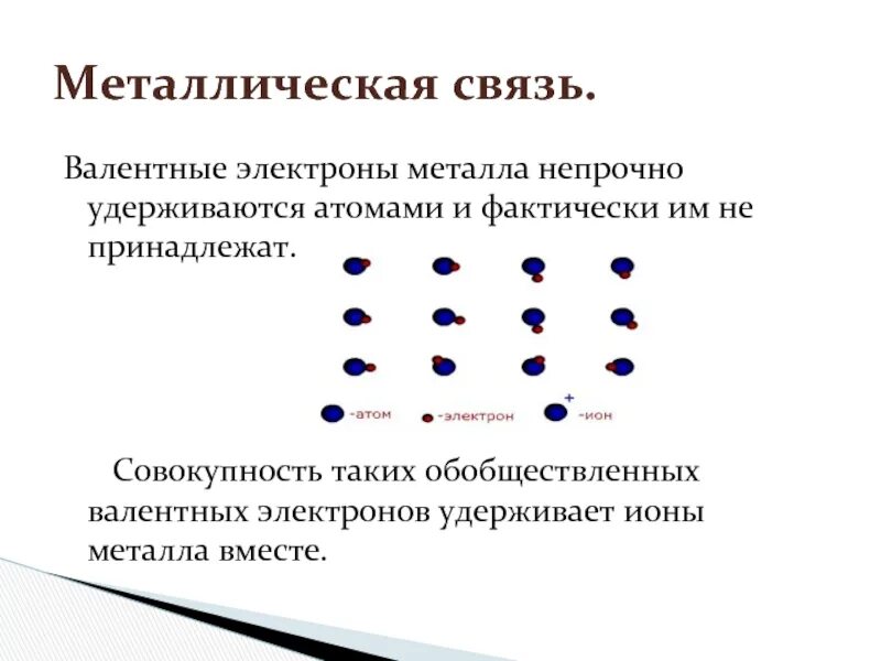 Связь атомов металла электрон. Электроны в металлах. Обобществленные электроны это. Атом с тремя валентными электронами. Валентные электроны металлов.