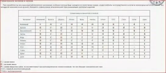 Латунь и нержавейка совместимость. Таблица совместимости металлов. Электрохимическая совместимость металлов таблица. Таблица совместимости металлов. Гальваническая пара алюминий медь.