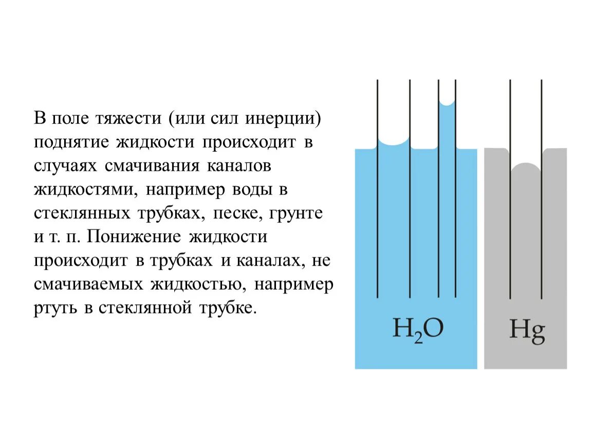 Жидкость капиллярное явление. Капиллярный эффект в жидкости. Капиллярные явления в жидкости. Смачивающая жидкость в капиллярной трубке. Смачивание капиллярные явления.