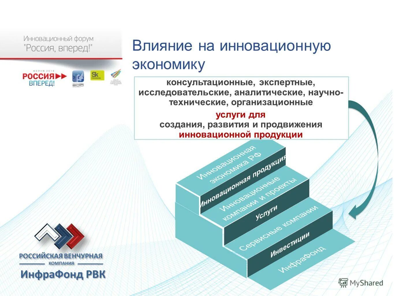 Состояние и перспективы развития. Научный журнал по экономике. Инновационная экономика перспективы развития. Формы поддержки государством малого предпринимательства. Проблемы инновационного развития.