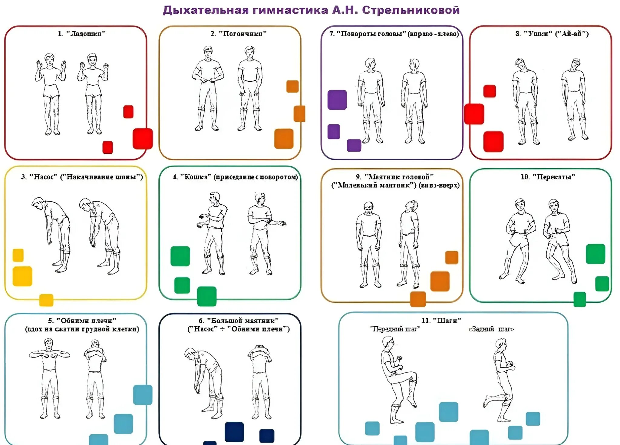 Дыхательная гимнастика по методике Стрельниковой. Методика Стрельниковой дыхательная гимнастика. Дыхательная гимнастика а.н. Стрельниковой. Дыхательная гимнастика Стрельниковой полный комплекс. Дыхательная гимнастика по стрельниковой 11 минут