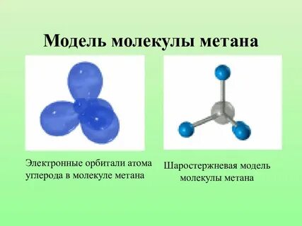 Модель молекулы метана