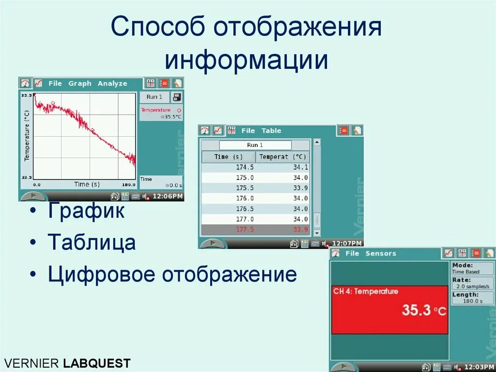 Визуальное отображение информации это. Способы отображения. отображение информации. средства отображения информации. средства и системы отображения информации.