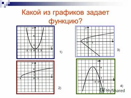 Техника графики