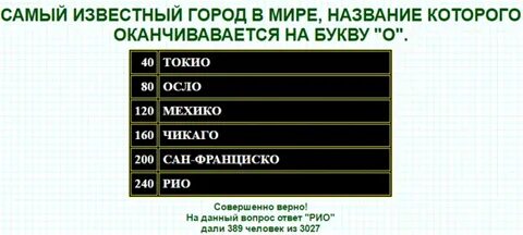 Самое известное 100 к 1