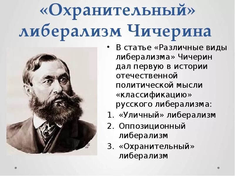 Идеи либералов. Борис николаевич чичерин либерализм. борис николаевич чичерин идеи. чичерин борис николаевич при либералов. чичерин борис николаевич основные взгляды.