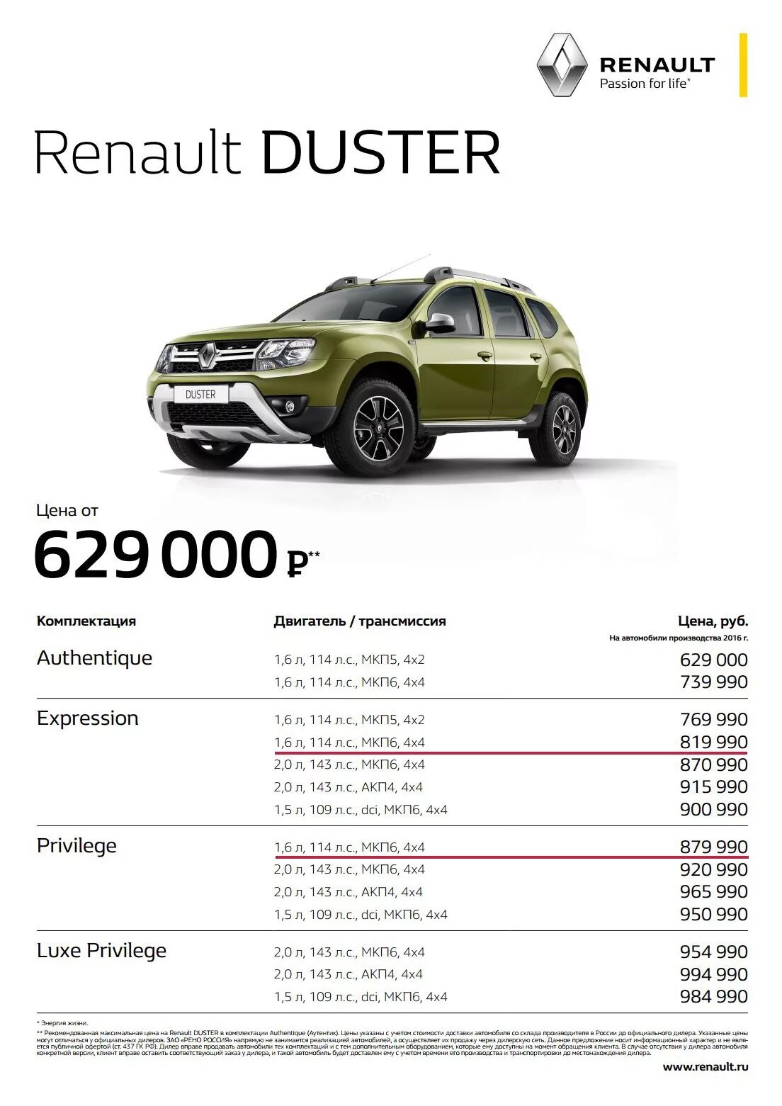 Renault показала обновленный Duster и назвала цены