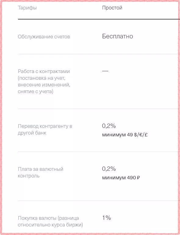 Как работает накопительный счет в тинькофф. Как работает накопительный счет в тинькофф