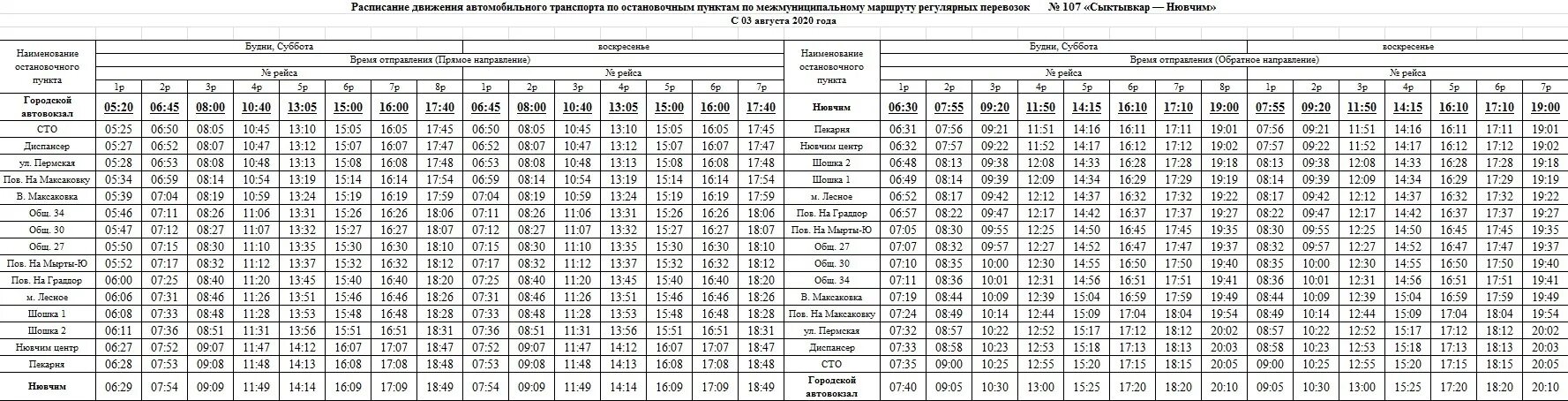 Расписание автобусов 107 Сыктывкар Нювчим. Расписание автобуса 107 Сыктывкар Нювчим 2021. Автобус Сыктывкар Нювчим. Автобус расписание 107 автобуса Сыктывкар Нювчим.