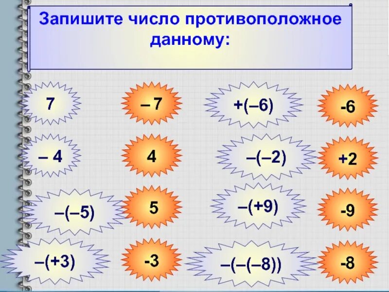 Число противоположно 5 7. Противоположные числа 3. противоположное число 2. число противоположное числу 3. противоположное число числу 2.3.