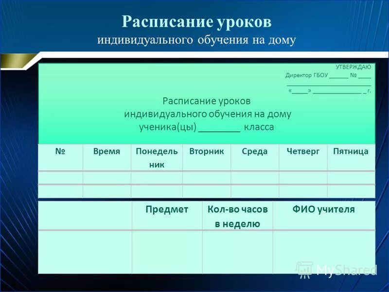 домашнее обучение учебный план. индивидуальное обучение по общеобразовательной программе. расписание индивидуального обучения на дому образец. индивидуальный учебный план обучающегося на дому. расписание на индивидуальное обучение на дому.