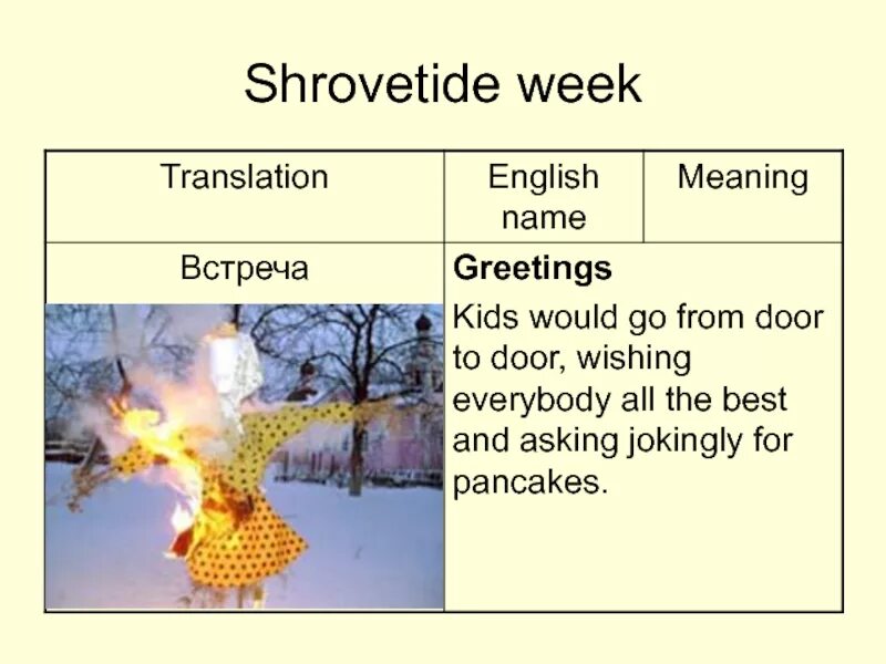 Weekday перевод. Shrovetide topic. Shrovetide week. Shrovetide in England. Shrovetide Vocabulary.