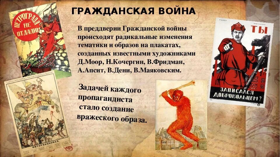 Плакаты гражданской войны. Плакаты гражданской войны 1917-1922.