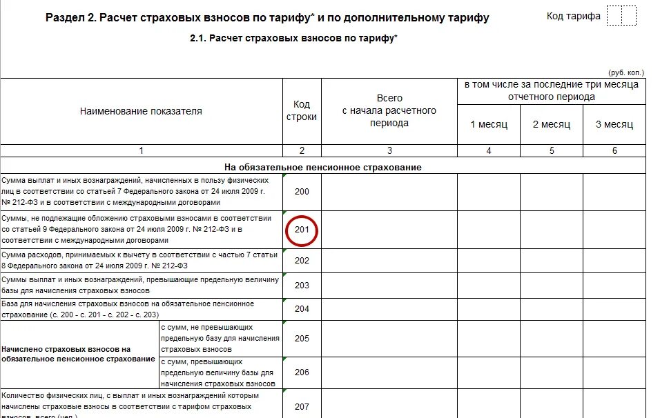 Суточные сверх нормы в 2024 году. Страховые взносы с суточных сверх норм. Командировочные сверх норм налогообложение. Суточные в РСВ?. Суточные сверх нормы налогообложение в 2023 году страховые взносы.