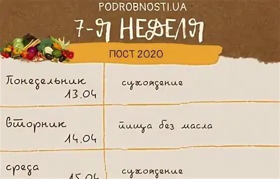 Пост в 2025 году какого числа начинается