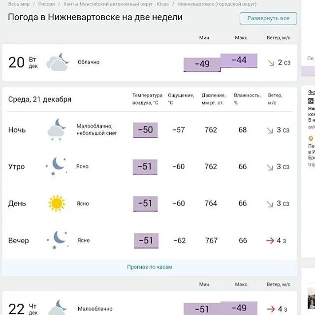 Погода в брянске на октябрь 2022. Погода в рузе. Погода в апатитах сегодня по часам. Кандалакша погода сегодня. Погода в мурманске на завтра.