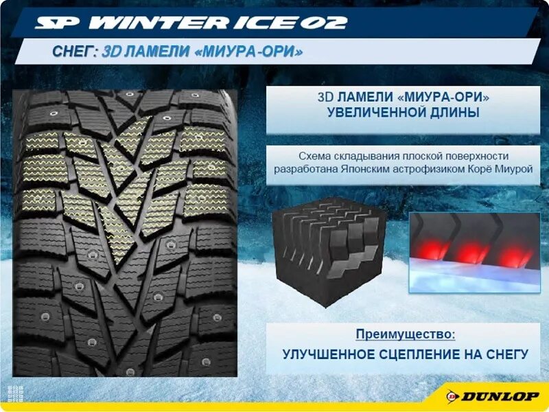 Сп айс. Dunlop SP Winter ice02 зимняя шипованная. Dunlop Grandtrek Ice 02. Dunlop Grandtrek ice02 зимняя шипованная. Автошина Dunlop 175/65r14 82t SP Winter Ice 02 шип.