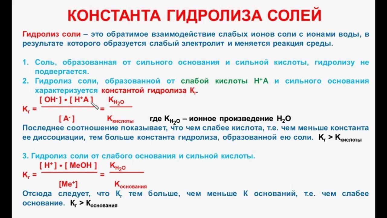 Константа диссоциации гидролиза. Константа гидролиза соли слабого основания. Константа гидролиза и Константа диссоциации. Константа гидролиза соли формула. Случай гидролиза